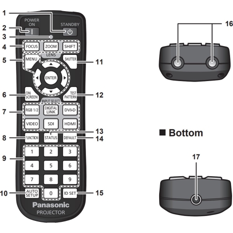 PANASONIC PT-RW730W Afstandsbediening, Artikelcode N2QAYA000060