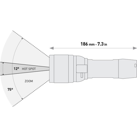 Mares EOS 10LRZ Duiklamp