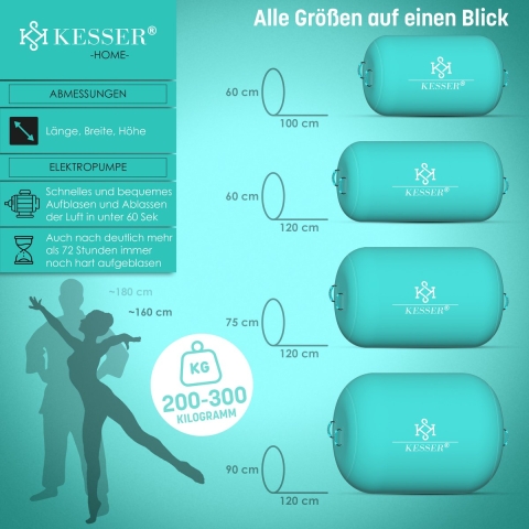 KESSER® Airtrack Turnmat opblaasbaare Gymnastiek Rol - Air Roll voor Gymnastiek & Turnen Fitness Mat Bal Rol met elektrische lucht-pomp Gymnastiekrol - Mint Groen, 120 x 60 cm