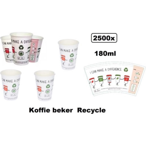 2500x Koffie beker Recycle New world 180ml - next generation - Koffiebeker thee drank drinken