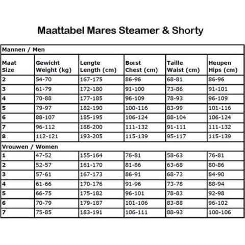 Mares Steamer Manta Heren S1 (XS)  - 2.2mm - 2020 model