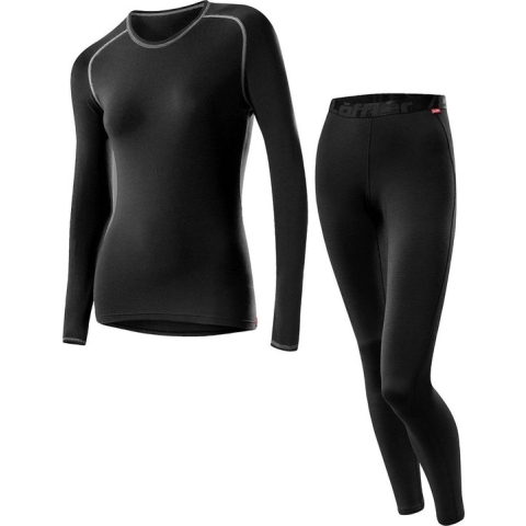 Löffler - Thermoset - Dames - Polypropyleen - Zwart - 2-delig - XXL