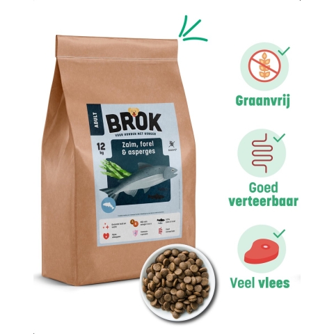 BROK Hondenvoeding - Zalm, Forel & Asperges - 12 KG Graanvrij Hondenvoer - BROK voor Volwassen Honden - Gezonde Hondenvoeding - Licht Verteerbaar Hondenvoer - Hondenbrokken Met Veel Vlees - Premium Hondenvoer