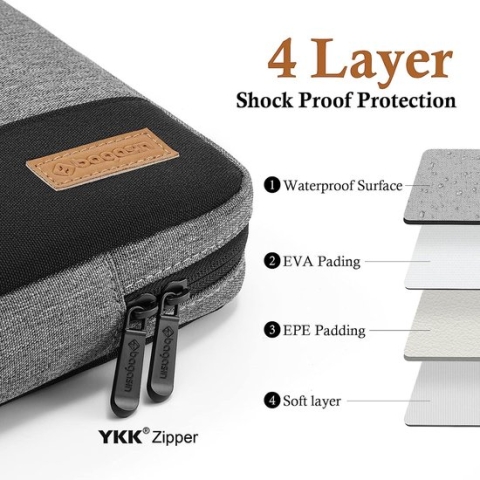 laptop case - Tablet Aktetas Draagtas, Waterbestendig Bescherming Laptop Beschermhoes 14 inch