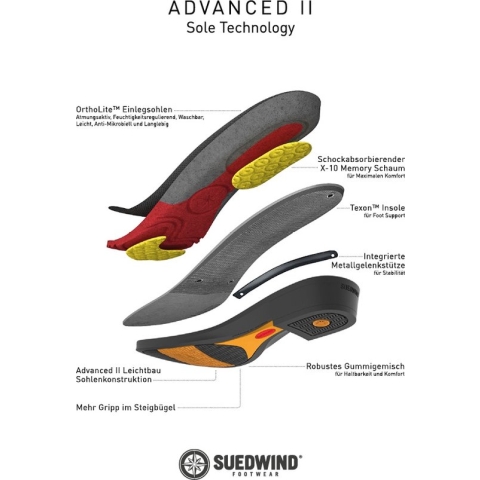 Suedwind Jodhpurs Advances ll sz soft Black - 39