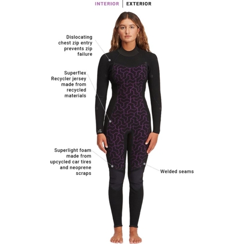 Billabong Dames Synergy 4/3mm Rug Ritssluiting Wetsuit
