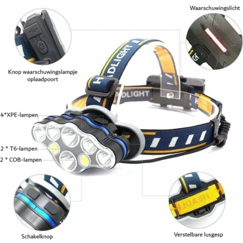 Koplamp - Hoofdlamp - Hoofdlampje - Waterdicht Lichtgewicht voor Kinderen en Volwassenen - LED Oplaadbare Koplamp