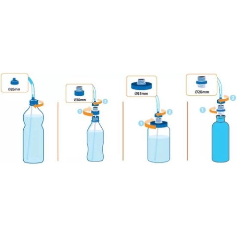Source waterfilter Survival kit - met ConverTube en Mini Sawyer 4x dop