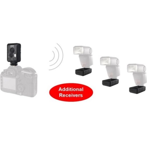 Hahnel Wireless Single Flash Trigger TUFF TTL Nikon Add.Receiver*