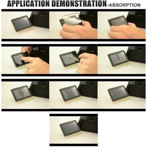 Larmor SA Screen Protector Nikon D7500