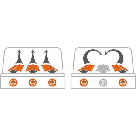 Outdoorchef Cairns 3 G