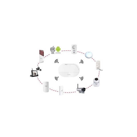 ABUS ABUS Security-Center FUAA35001A Draadloos alarmsysteem (set) Draadloos alarmsysteem (set)