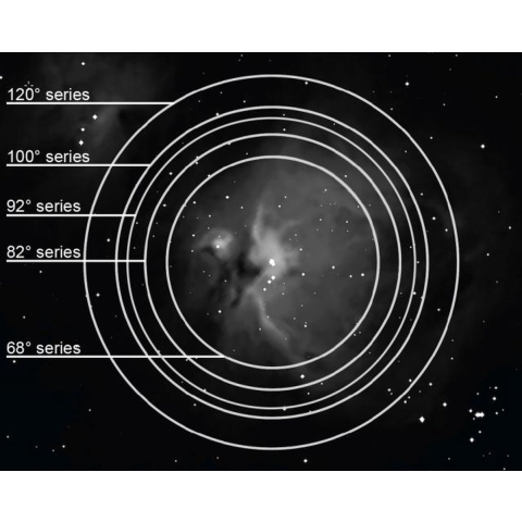 EXPLORE SCIENTIFIC 68° Ar Oculair 16 mm (1,25") mP