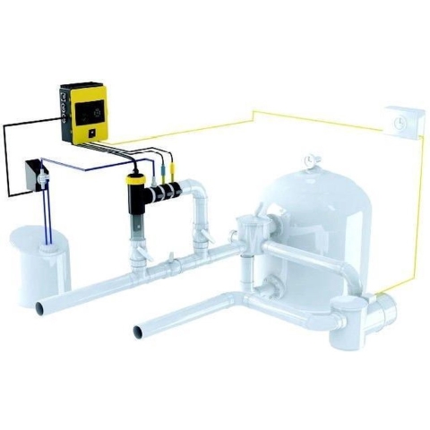 Sugar Valley Sugar Valley free chlorine control optie