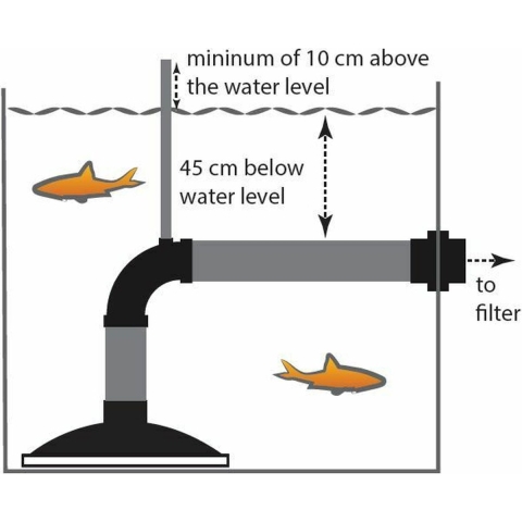 AquaForte Reversed bottom drain 110mm