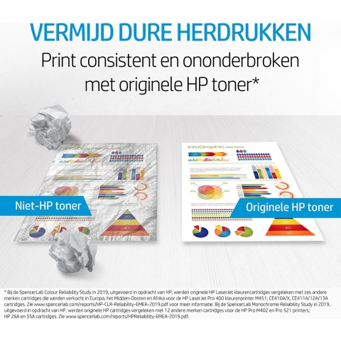 HP 651A originele cyaan LaserJet tonercartridge