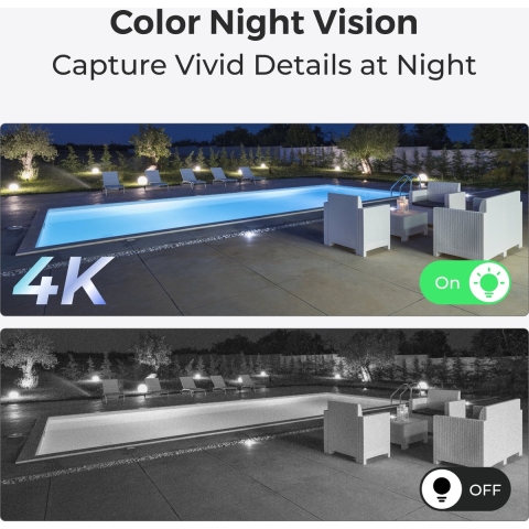 Reolink P434 beveiligingscamera