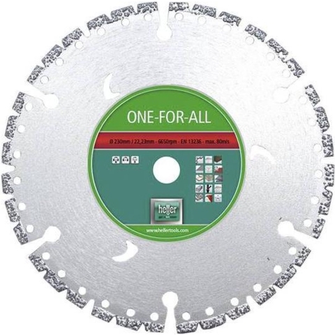Heller 28680 0 Diamanten doorslijpschijf Diameter 230 mm 1 stuk(s)
