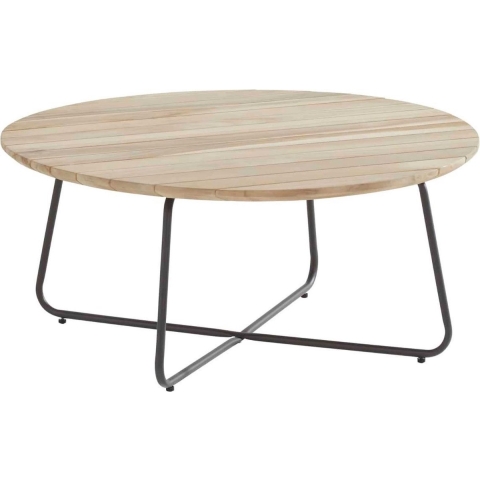 Axel Koffietafel Teak - diameter90 cm - 4SO