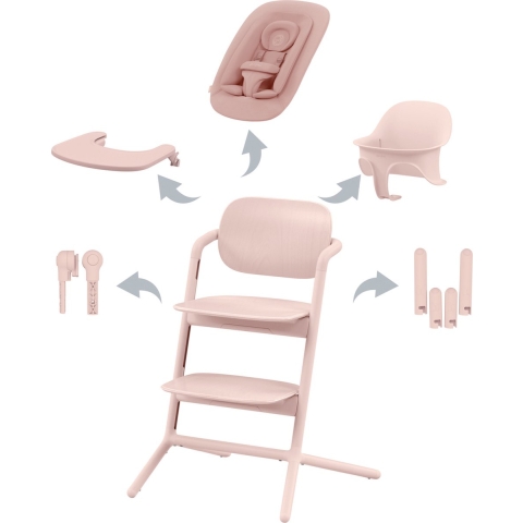 Kinderstoel Cybex Lemo 4-in-1 Pearl Pink/Light Pink met Newbornset + Babyset + Eetblad&Accessoires