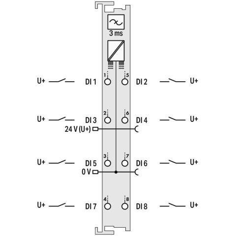 WAGO Digitale PLC-ingangsmodule 750-430 1 stuk(s)