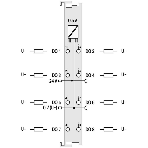 WAGO Digitale PLC-uitgangsmodule 750-530 1 stuk(s)
