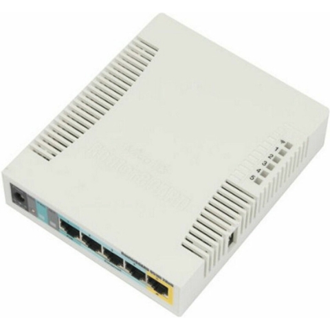 RB951UI-2HND Access Point
