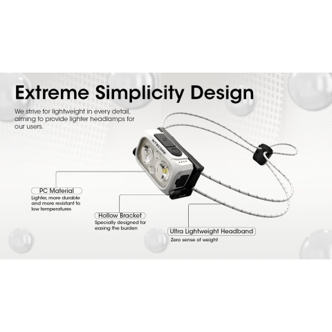 NiteCore NU21gelb Hoofdlamp LED werkt op een accu 360 lm