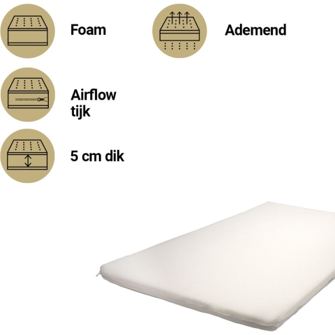 Matras Box Best Sleep 75x95 Airflow Pro