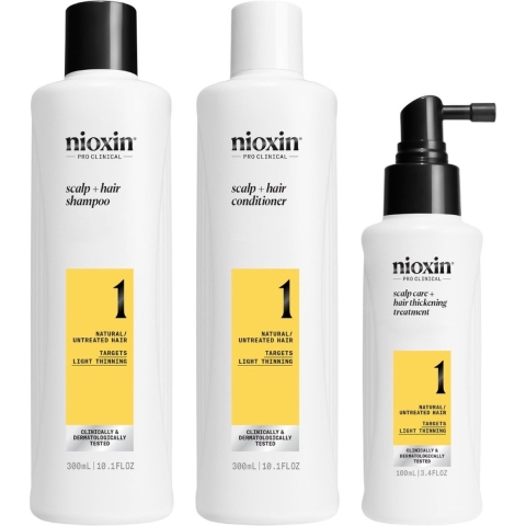 NIOXIN - System 1 Loyalty Kit