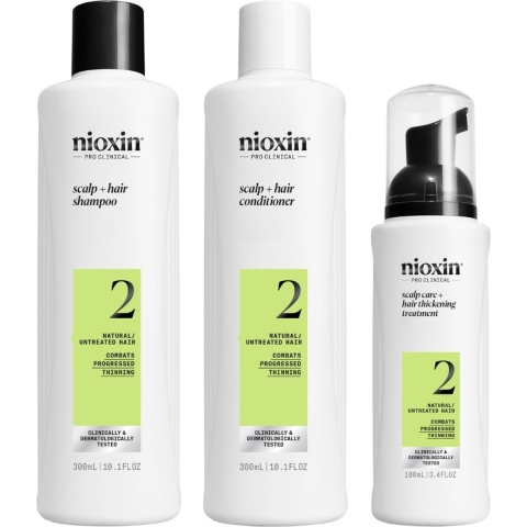 NIOXIN - System 2 Loyalty Kit
