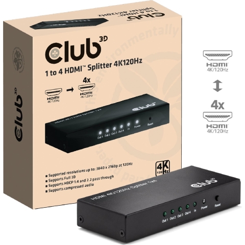 HDMI Splitter 1x > 4x HDMI 4K 120Hz HDMI Splitter
