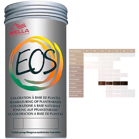 Wella Professionals EOS IX 120ml Cocoa