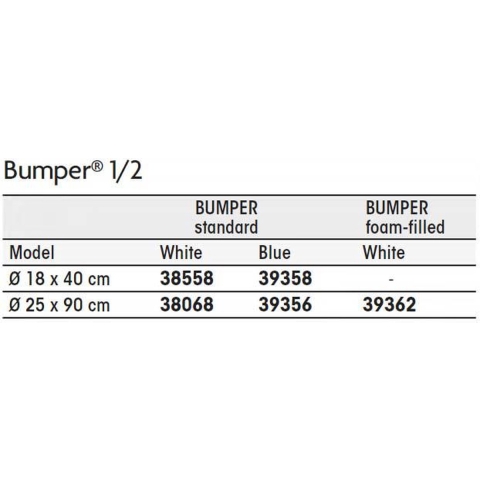 Plastimo Bumper 1/2