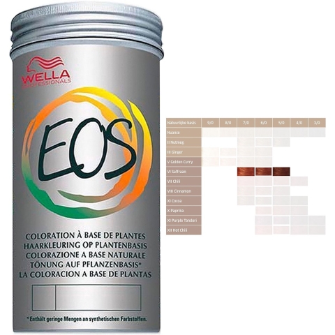 Wella Professionals EOS VI 120ml Safraan