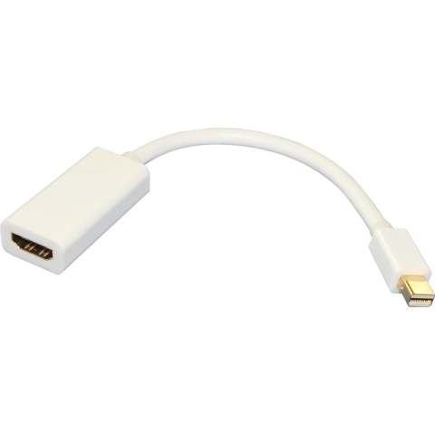 Scanpart Adapter Mini Dp(m) > Hdmi (f)