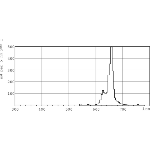 Signify Fluorescentielamp G13 18 W Staaf 1 stuk(s)