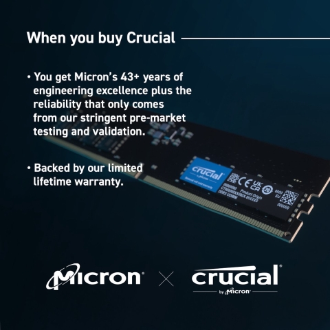 Crucial CT2K32G56C46U5 Werkgeheugenset voor PC Retail DDR5 64 GB 2 x 32 GB On-die ECC 5600 MHz 288-pins DIMM CL46 CT2K32G56C46U5