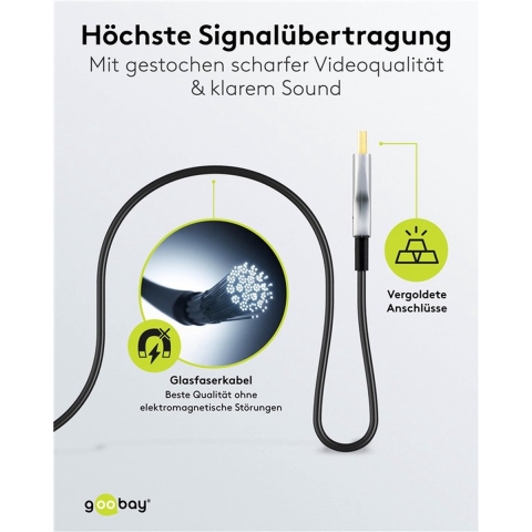 Optische Hybride High Speed HDMI-kabel met Ethernet Kabel