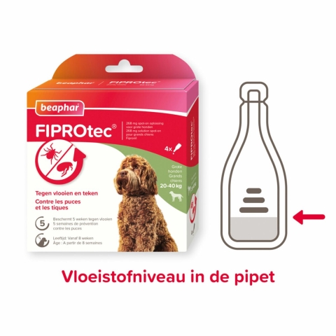 2x Beaphar Fiprotec Anti Teken- en Vlooiendruppels Hond 20 - 40 kg 4 stuks