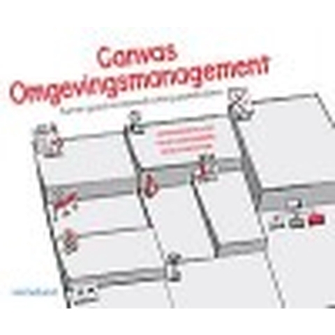 Canvas omgevingsmanagement (Hardback)