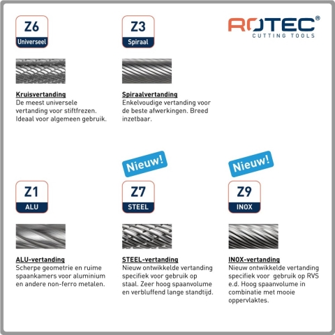 Rotec HM-Stiftfrees, model G - Z9 / INOX-vertand / ø6x18x50xø6mm - 4360609