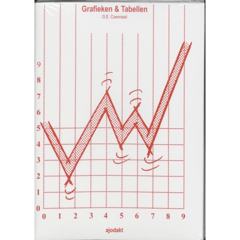 Grafieken en tabellen set 5 ex (Paperback)