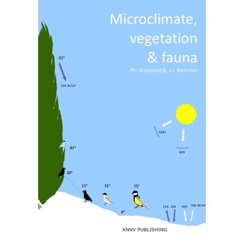 Microclimate, vegetation & fauna (Paperback)