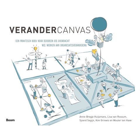 Verandercanvas (Hardback)