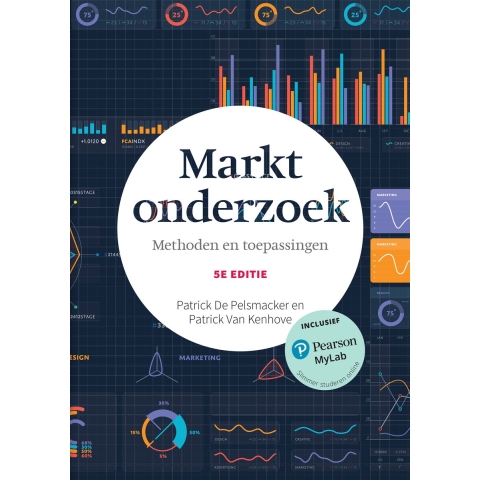 Marktonderzoek (Paperback)