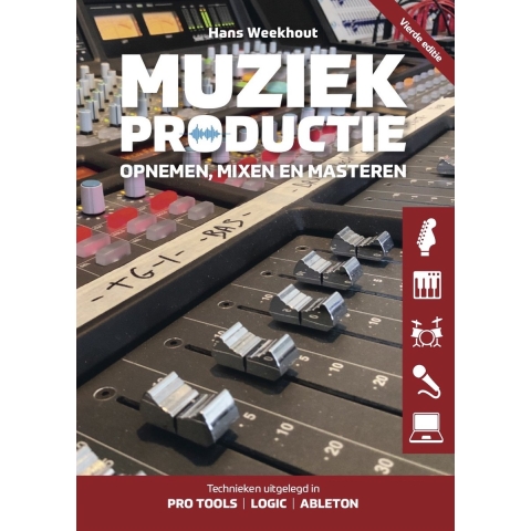 Muziekproductie (Paperback)