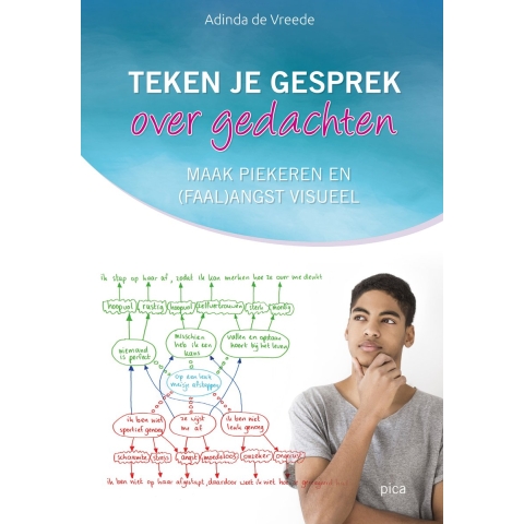 Teken je gesprek over gedachten (Paperback)