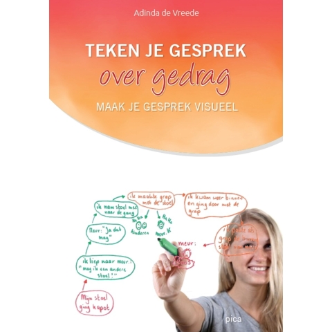 Teken je gesprek over gedrag (Paperback)