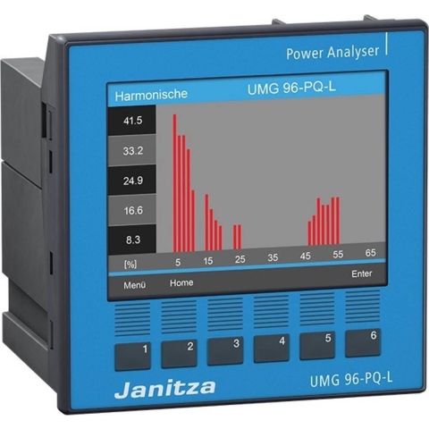 Janitza UMG 96-PQ-L, 90-277V